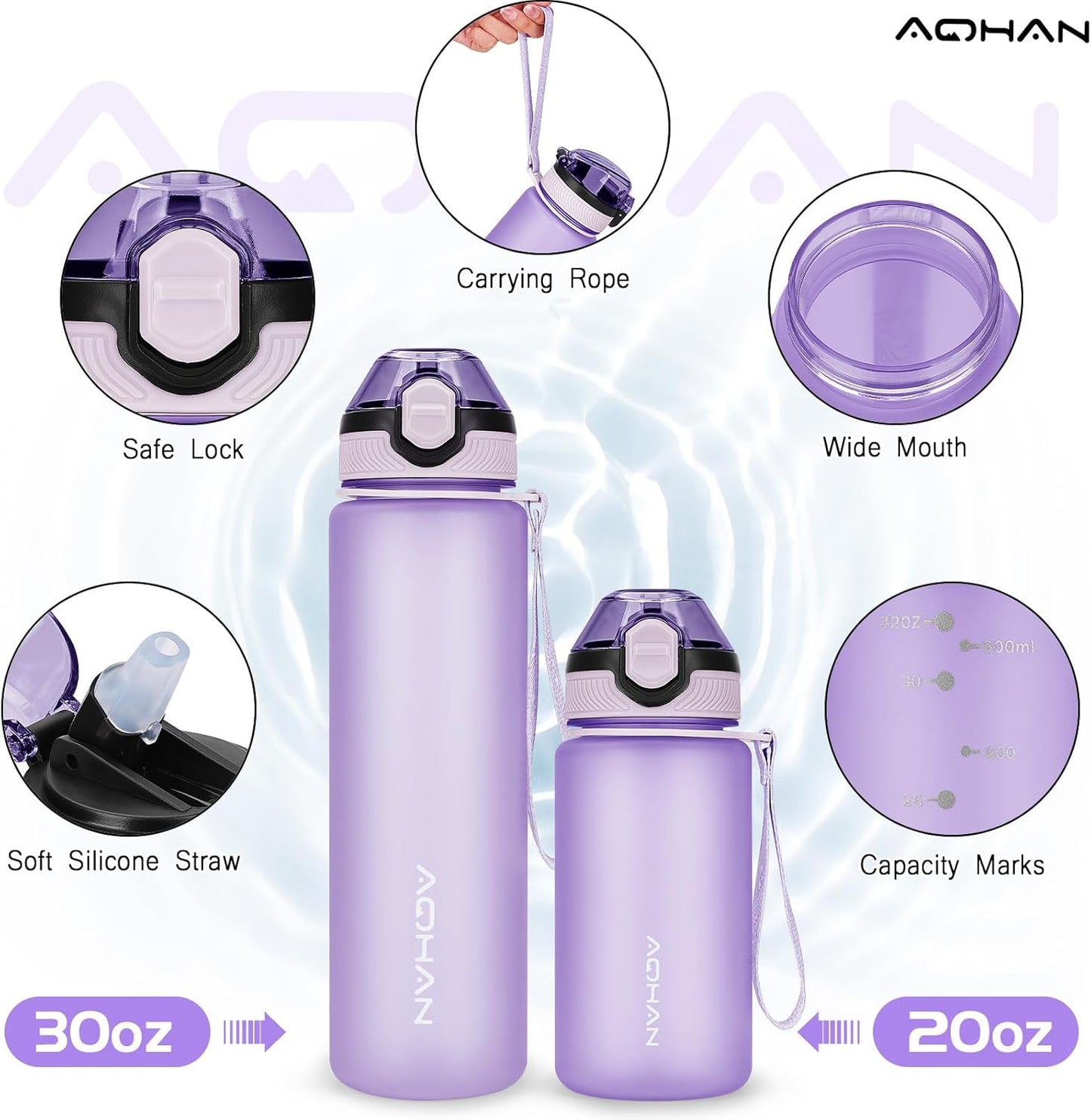 AOHAN Waterfles van 1 liter met lekvrije klapdeksel, BPA - vrije sportdrinkfles met rietje, vaatwasmachinebestendig, niet - giftige waterfles met draagriem - NLMAX