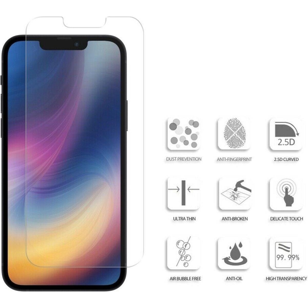 iPhone 12 PRO MAX Screenprotector glas - extra strek en helder Beschermglas - 2 stuks - NLMAX
