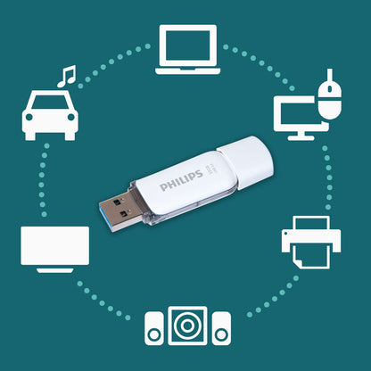 Philips Snow Edition Super Speed 3.0 USB Flash Drive 2x 32GB for PC, Laptop, Computer, Reading Speed up to 100MB/s