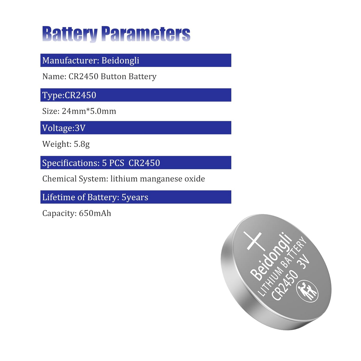 CR2450 3 V Lithium knoopcellen CR 2450 batterijen 30 stuks (CR2450-6-30)