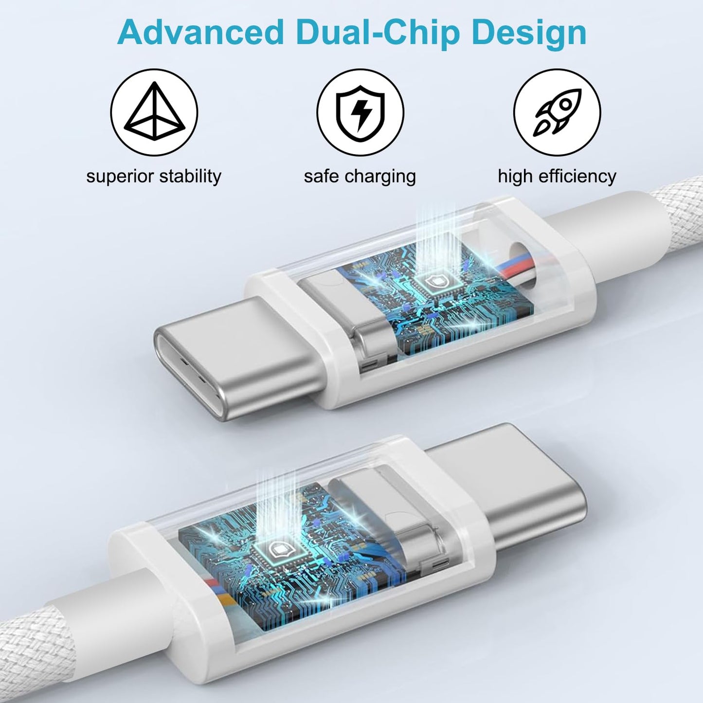 USB C to USB C Charging Cable 1M 2Pack, 60W Nylon Braided USB C to C Cable Original Fast Charge Type C Data Cable for Apple iPhone 16 15 Pro Plus Pro Max, Samsung Galaxy S24 S23, iPad Pro