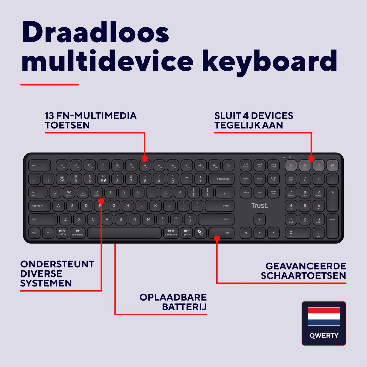 Trust Vaiya Wireless Keyboard Bluetooth + 2.4GHz QWERTY US Layout, Multi-Device Bluetooth Keyboard with Rechargeable Battery, 55% Recycled Material, Windows iOS iPadOS macOS Android, Black