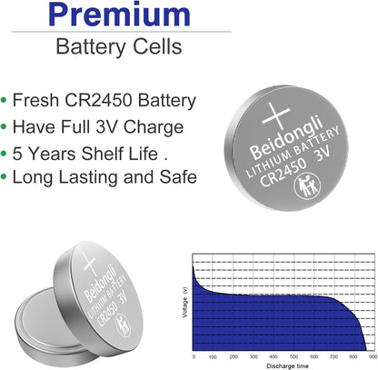 CR2450 3 V Lithium knoopcellen CR 2450 batterijen 40 stuks (CR2450 - 8 - 40) - NLMAX