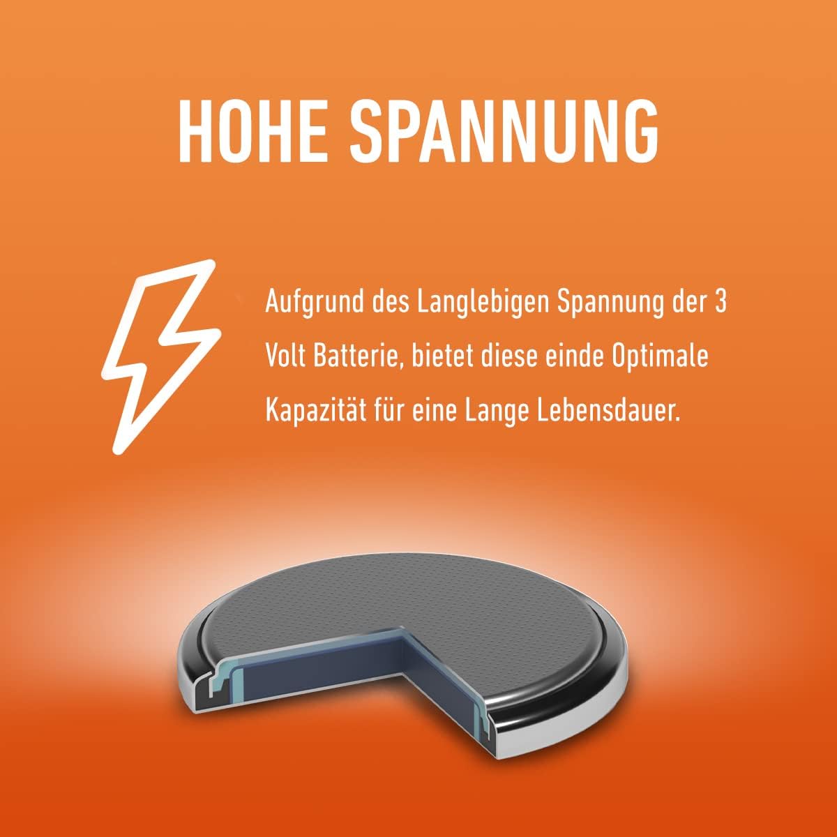 Panasonic 2452 lithium - knoopcel CR2032 6er Pack zilver - NLMAX