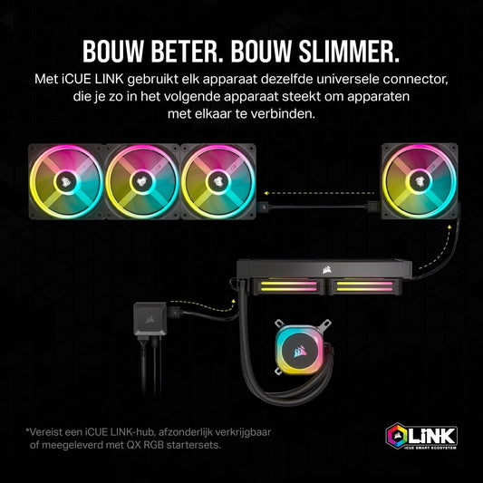 CORSAIR iCUE LINK QX120 RGB 120mm Magnetische Koepel RGB Ventilator - Uitbreidingsset - Wit - NLMAX