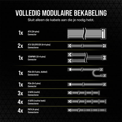 Corsair RM750e (2023) Volledig Modulaire ATX-Voeding Met Weinig Ruis - ATX 3.0 & PCIe 5.0 - Condensatoren Van 105°C - 80 PLUS Gold Efficiëntie - Moderne Stand-by Ondersteuning - Zwart - NLMAX