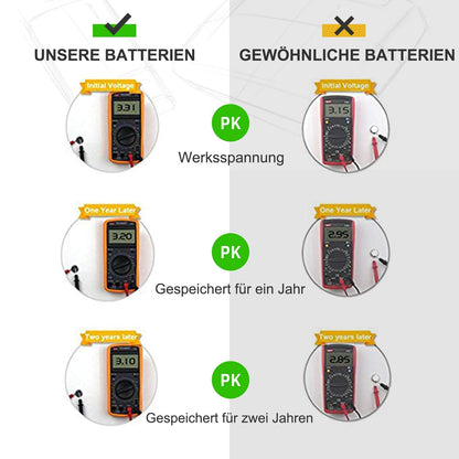 LiCB CR2032 lithium knoopcellen CR2032, 10 stuks - NLMAX