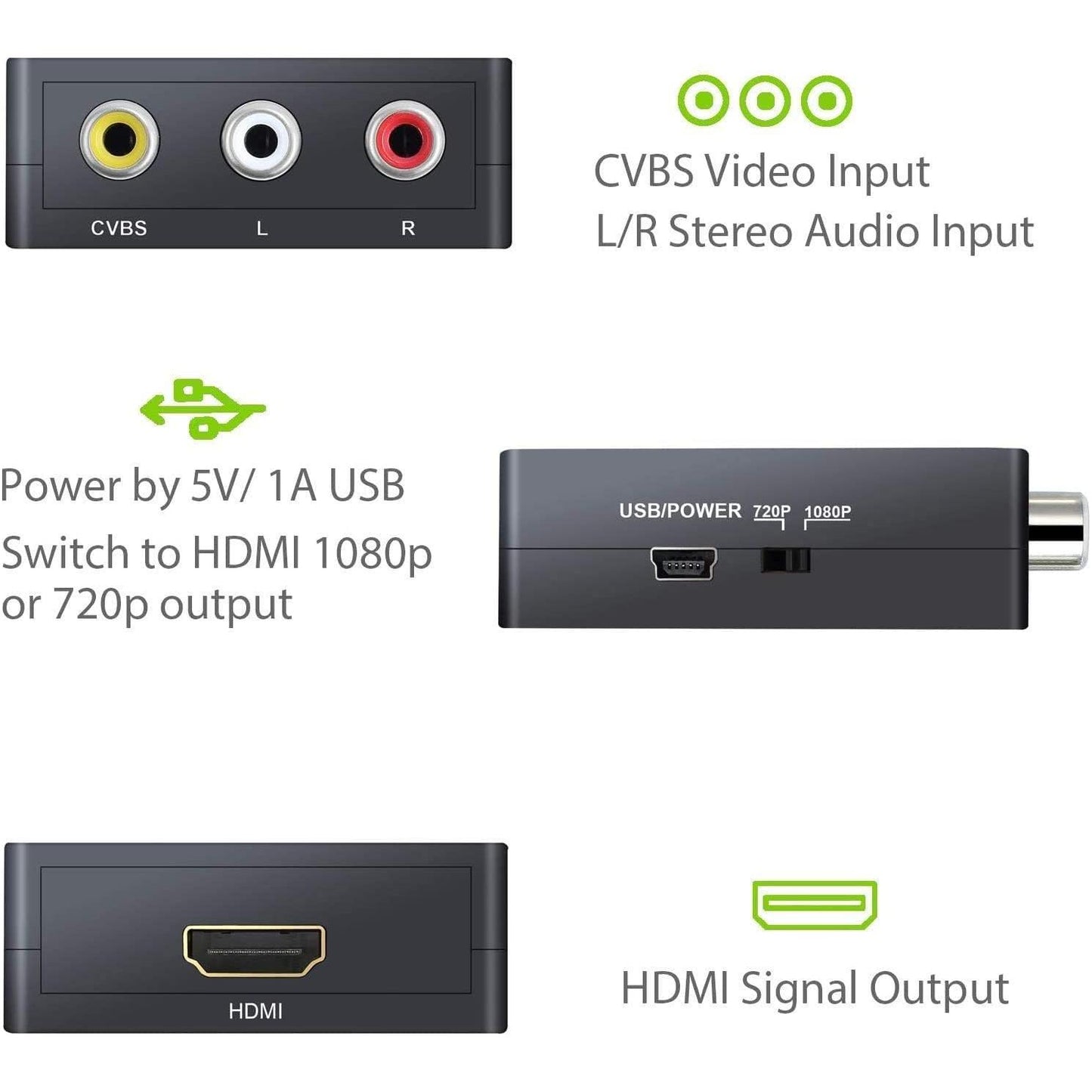 NUOE Video Converter RCA to HDMI, AV to HDMI, Supports 720 1080P for Camera, Xbox 360, PS1, PS2, WII, N64, Gamecube, Snes, NES, PSP, DVD Player, VHS (1) - NLMAX