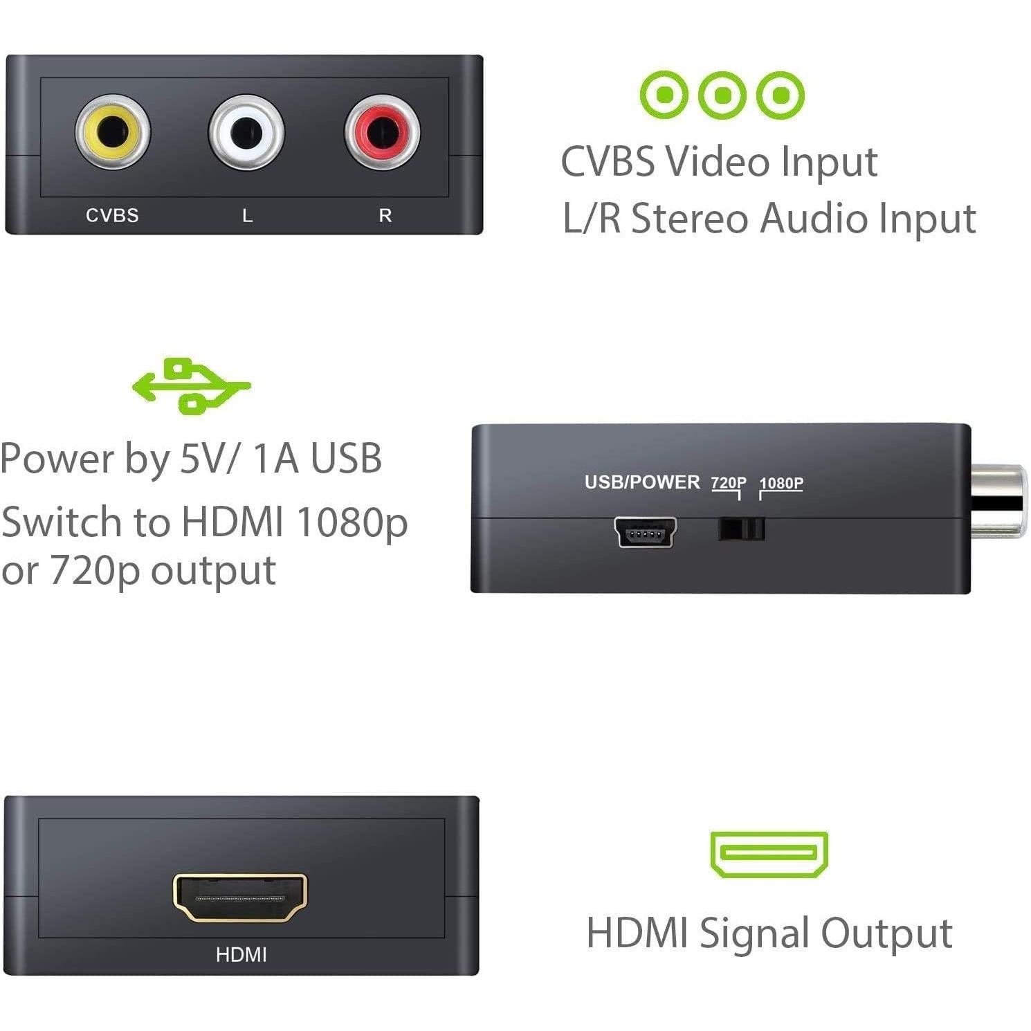 NUOE Video Converter RCA to HDMI, AV to HDMI, Supports 720 1080P for Camera, Xbox 360, PS1, PS2, WII, N64, Gamecube, Snes, NES, PSP, DVD Player, VHS (1) - NLMAX