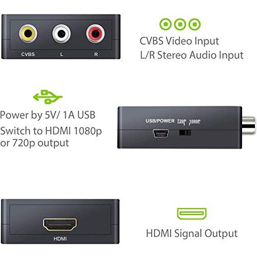 NUOE Video Converter RCA to HDMI, AV to HDMI, Supports 720 1080P for Camera, Xbox 360, PS1, PS2, WII, N64, Gamecube, Snes, NES, PSP, DVD Player, VHS (1) - NLMAX