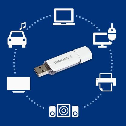 Philips USB 2.0 32GB Snow Edition Shadow Grey 3-Pack - NLMAX