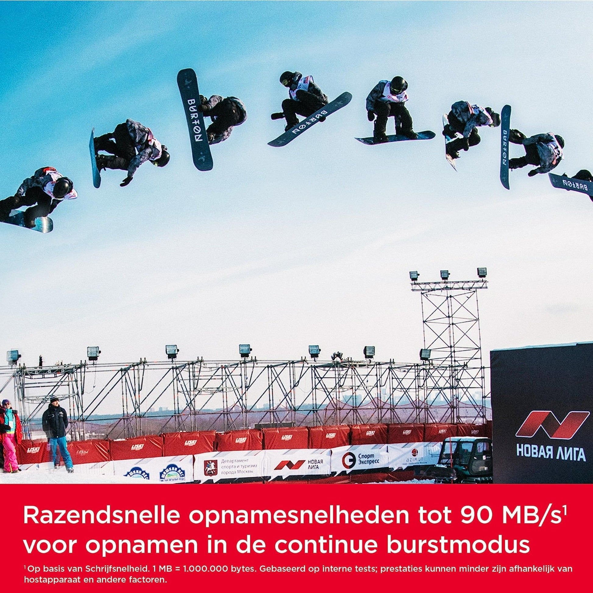 SanDisk Extreme PRO SDXC UHS‐I‐Kaart 128 GB (4K UHD, Leessnelheden Tot 200 MB/s, Class 10, UHS-I, U3, V30, 2 Jaar RescruePRO Deluxe Software, Levenslange Beperkte Garantie) Zwart - NLMAX