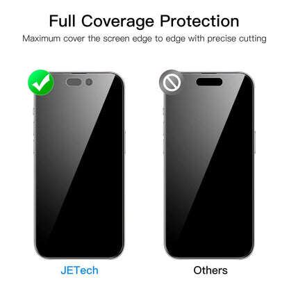 Screen Protector voor iPhone 14 Pro 6,1-Inch, Anti-Spy, Full Coverage Volledige Dekking, Hoesje-Vriendelijk, 2-Stuks - NLMAX