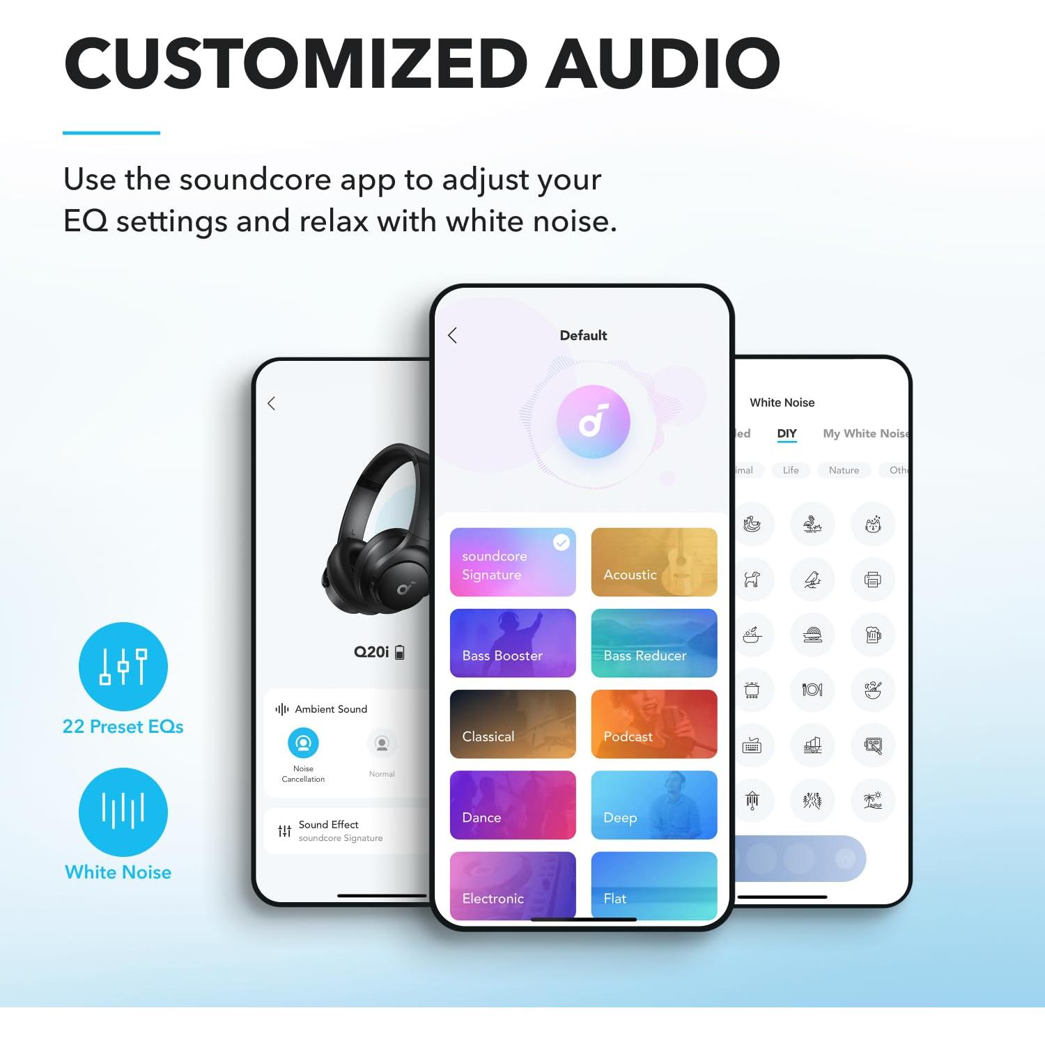 soundcore van Anker Q20i-hoofdtelefoon met hybride actieve ruisonderdrukking, bluetoothoordoppen, speelduur van 40 u, Hi-Res Audio, veel bas, appinstellingen, transparantiemodus, ideaal voor op reis - NLMAX