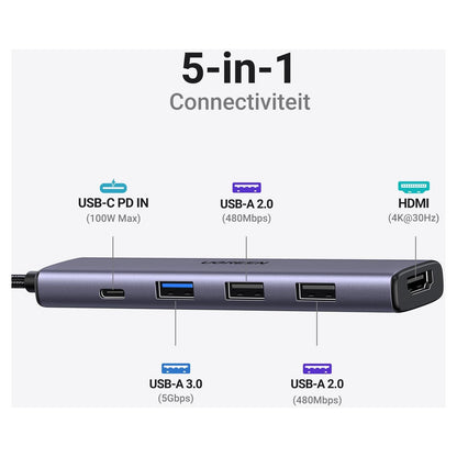 UGREEN Revodok USB C Hub with PD 100W, 4K HDMI, USB A 3.0 compatible with iPhone 15/15Pro, MacBook Pro/Air, iPad Pro/Air, Surface Pro/Go, Galaxy Tab, Galaxy S23/S22, etc. - NLMAX