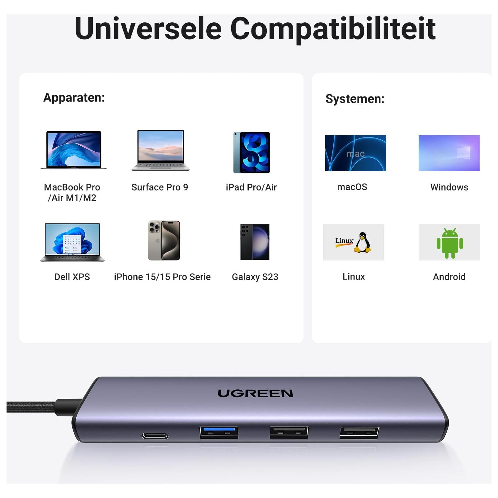 UGREEN Revodok USB C Hub with PD 100W, 4K HDMI, USB A 3.0 compatible with iPhone 15/15Pro, MacBook Pro/Air, iPad Pro/Air, Surface Pro/Go, Galaxy Tab, Galaxy S23/S22, etc. - NLMAX