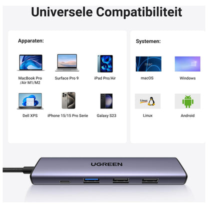 UGREEN Revodok USB C Hub with PD 100W, 4K HDMI, USB A 3.0 compatible with iPhone 15/15Pro, MacBook Pro/Air, iPad Pro/Air, Surface Pro/Go, Galaxy Tab, Galaxy S23/S22, etc. - NLMAX